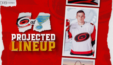 Projected Lineup: January 13 at St. Louis