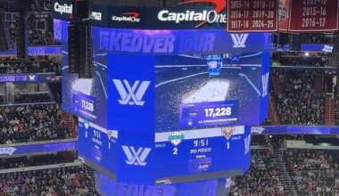 PWHL game in DC breaks US attendance record for a professional women’s hockey game with 17,228 fans
