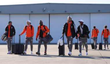 FC Cincinnati announce roster for 2026 preseason