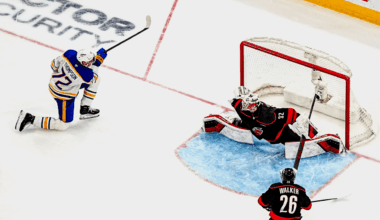 NHL EDGE stats behind Bussi's record-breaking start for Hurricanes