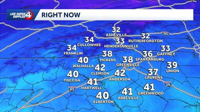 Right now temps Right now temps