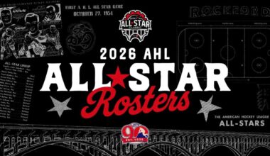 Rosters announced for 2026 AHL All-Star Classic | TheAHL.com