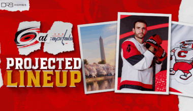Projected Lineup: January 31 at Washington