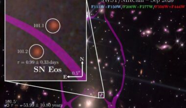 A zoomed-in view of a supernova in the early universe