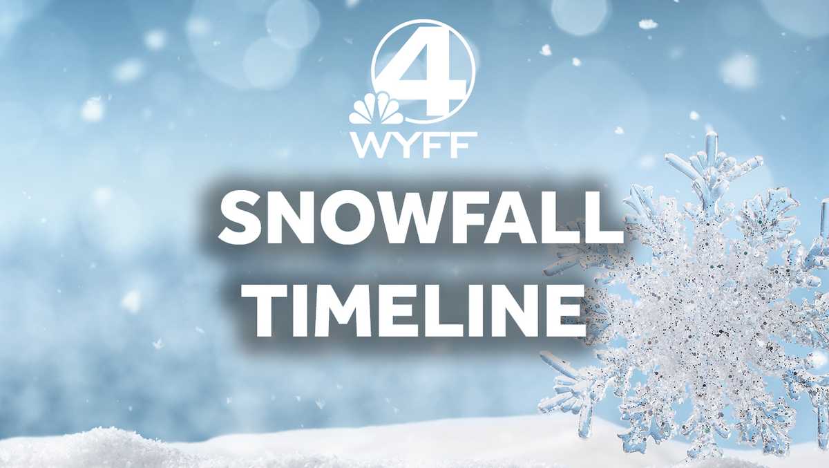 South Carolina snow storm: Snow timeline