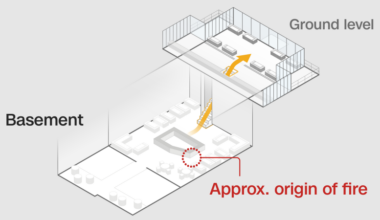 Champagne sparklers and a fast-spreading inferno: How a deadly Swiss bar tragedy unfolded