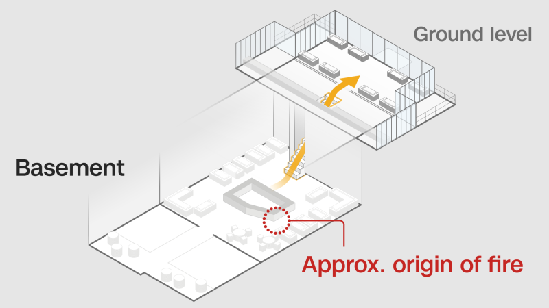 Champagne sparklers and a fast-spreading inferno: How a deadly Swiss bar tragedy unfolded