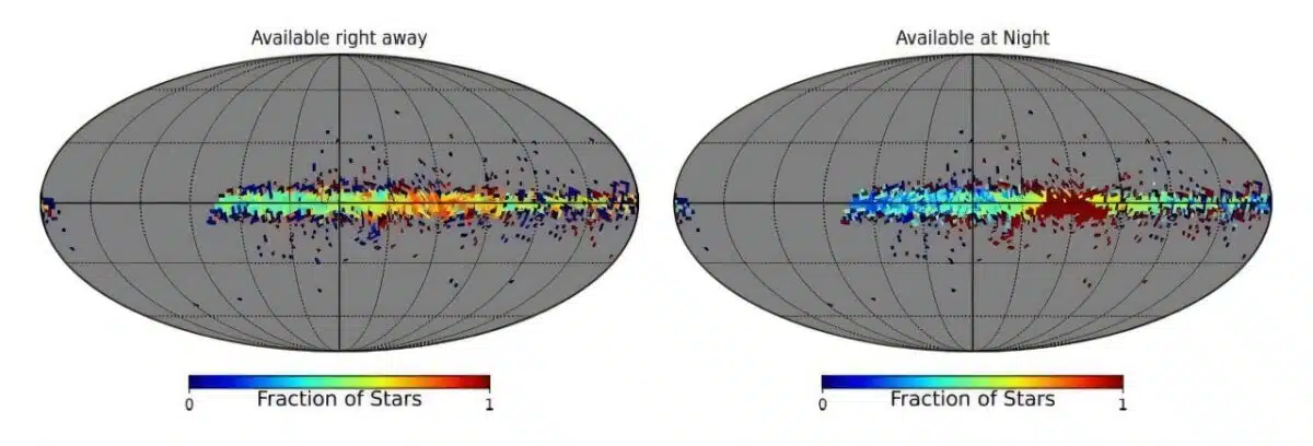 The Rubin Observatory 2