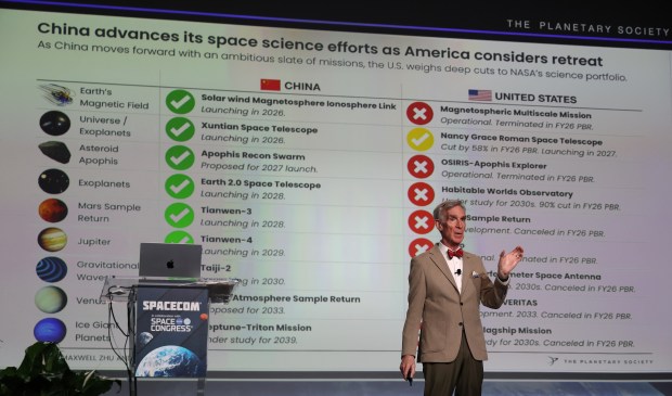 Bill Nye, CEO of The Planetary Society, contrasts the Chinese and proposed United States space science efforts with the proposed budget during the Day 1 Closing Keynote: How the Nation's Science Shapes Commercial Opportunity; during the SpaceCom 2026 conference at the Orange County Convention Center, on Thursday, January 29, 2026. (Ricardo Ramirez Buxeda/ Orlando Sentinel)