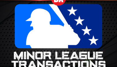 Minor League Transactions: Jan. 6–20, 2026