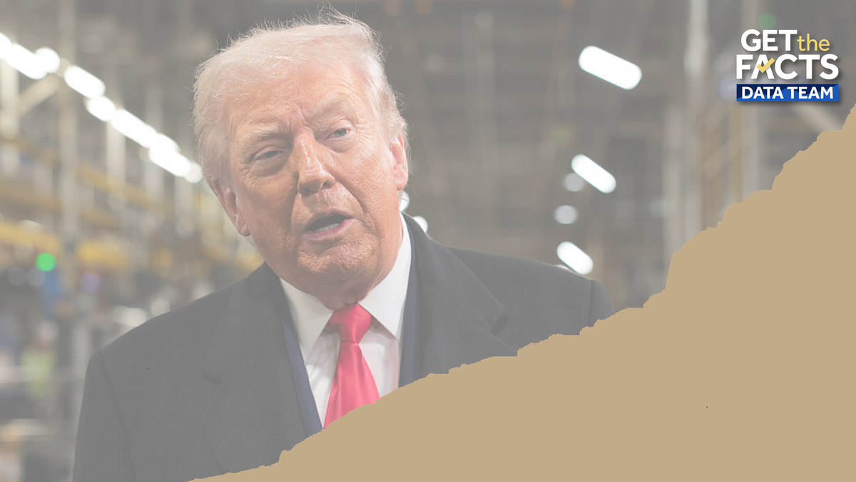 How President Trump's economy performed in 2025