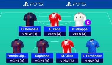 UCL Fantasy Matchday 8: Team reveals - fantasyfootballscout.co.uk