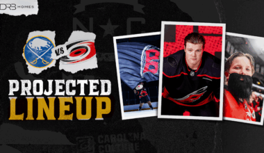Projected Lineup: January 19 vs. Buffalo