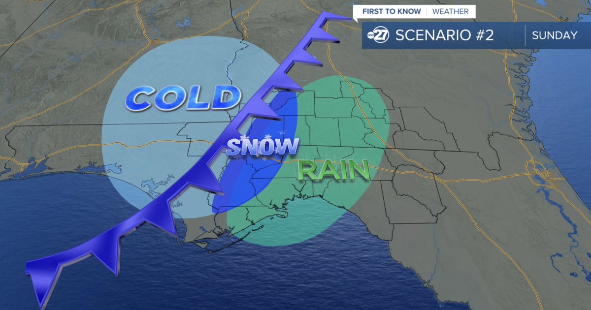 Snow or rain? Breaking down the possible weekend winter weather