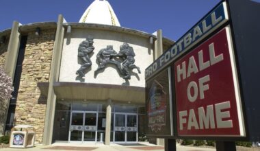 Pro Football Hall of Fame threatens removal of voters for violation of bylaws