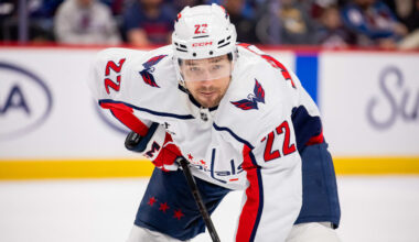 Duhaime fined for unsportsmanlike conduct in Capitals game