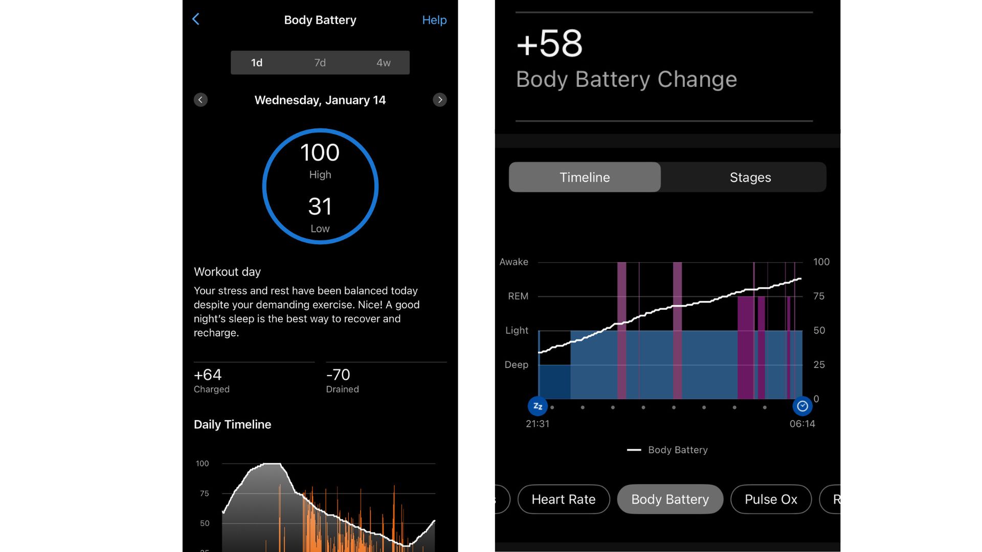 Screenshots of Garmin Connect app interface showing sleep and stress stats