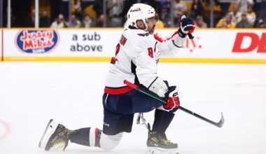 Ovechkin scores 20 goals for 21st season, 2nd most in NHL history