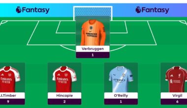 Zophar’s FPL Gameweek 20 team reveal: Two defender transfers - fantasyfootballscout.co.uk
