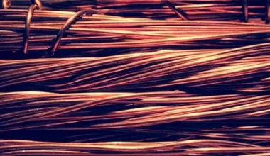 United States' Copper Stranded Wire Market Poised for Steady Growth With 2% Value CAGR - News and Statistics