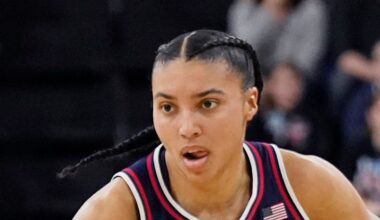 Azzi Fudd Making it Hard For Dallas Wings Not to Take Her No. 1 Overall