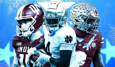 2026 NFL Draft Rankings: Top 100 Players