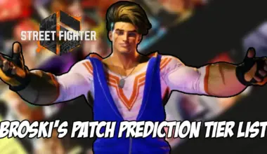 Tier list that predicts how characters will be adjusted in the upcoming balance patch for Street Fighter 6 released by Broski