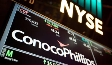 Top Wall Street analysts recommend these stocks for consistent income