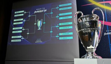 Revealed: The staggering statistic which shows just how LOPSIDED the Champions League draw is - and the two European giants with less chance of winning it than Newcastle!