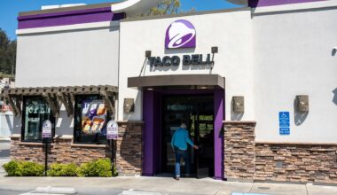 Yum Brands (YUM) Q4 2025 earnings