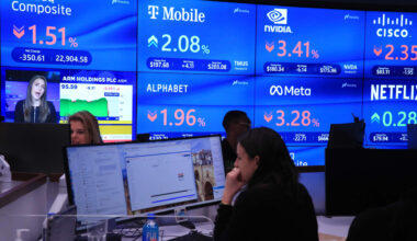 Stock market today: Live updates