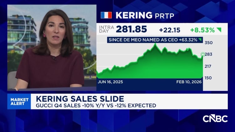 Kering shares set for best day in 17 years