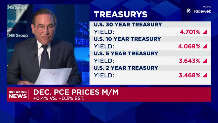 Fourth-quarter U.S. GDP up just 1.4%, badly missing estimate