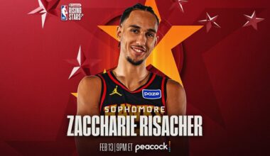 Cooper Flagg, Kon Knueppel selected with top 2 picks in Castrol Rising Stars draft