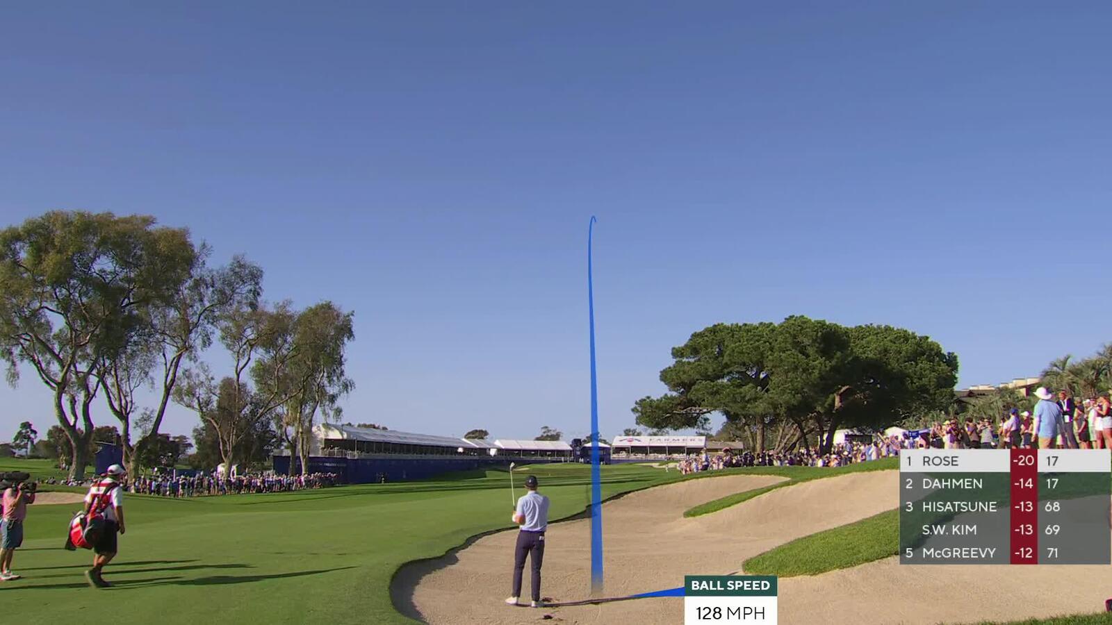 Justin Rose hits 81-yard approach to 3 feet, sets up birdie on No. 18 at Farmers