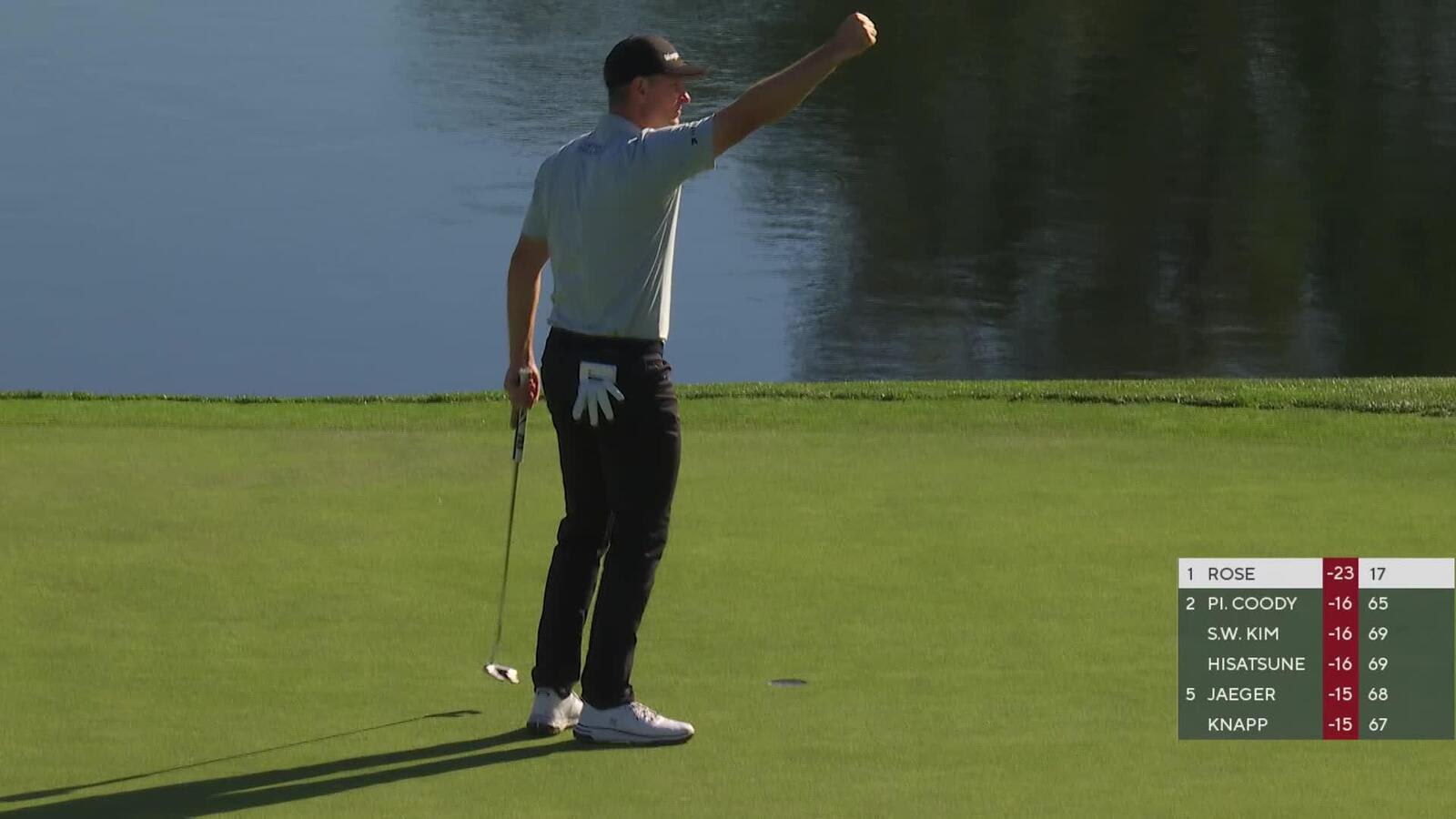  Justin Rose completes wire-to-wire win at Farmers 