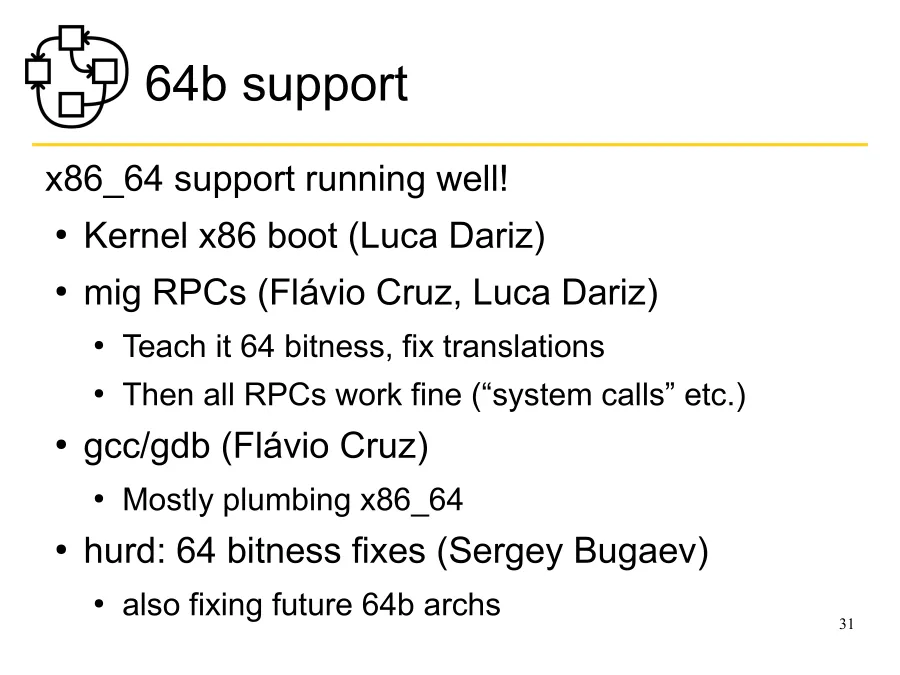GNU/Hurd 64-bit support