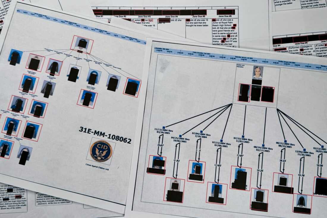 A document that was included in the Department of Justice release of the Jeffrey Epstein files, photographed Monday, Feb. 2, 2026, shows a diagram prepared by the FBI attempting to chart the network of Epstein's victims and the timeline of their alleged abuse.