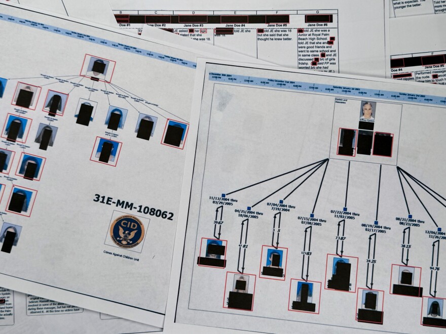 A document that was included in the Department of Justice release of the Jeffrey Epstein files, photographed Monday, Feb. 2, 2026, shows a diagram prepared by the FBI attempting to chart the network of Epstein's victims and the timeline of their alleged abuse.