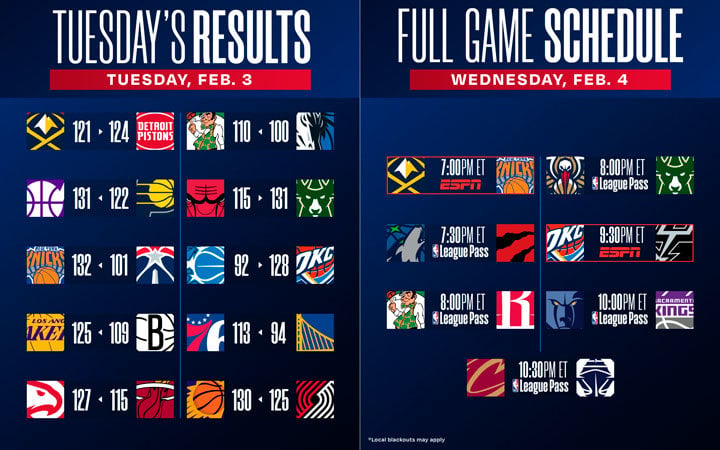 Scores & Schedule