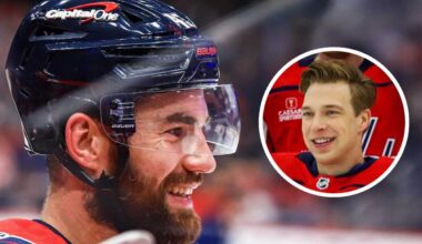 Tom Wilson to be roommates with former Capitals goaltender Darcy Kuemper at Olympics