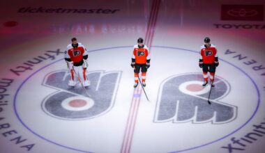 Wednesday Morning Fly By: We’re Team Czechia in this house