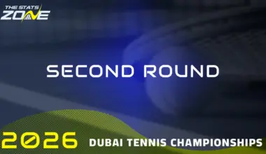 Elise Mertens vs Emma Navarro Preview & Prediction | 2026 Dubai Tennis Championships | Second Round