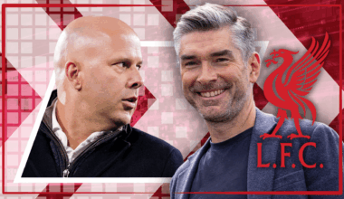 He's coming! Liverpool's Mo Salah heir is now on his way