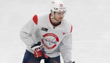 Connor McMichael is full participant in Capitals practice, John Carlson does not skate