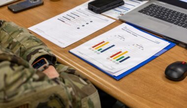 Building a stronger recruiting force for the NCANG