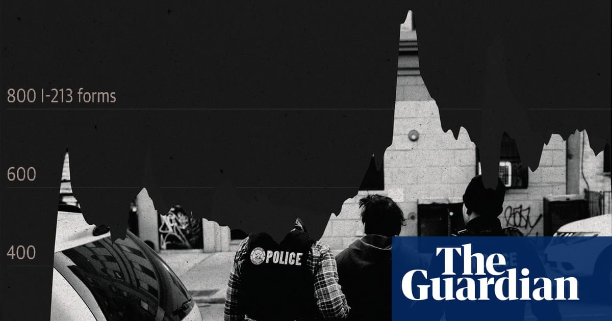 Worst of the worst? Most US immigrants targeted for deportation in 2025 had no criminal charges, documents reveal | Trump administration