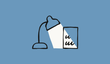 The AI Fluency Index  Anthropic