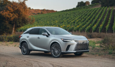 Retirees: 2026 Crossovers Made To Last