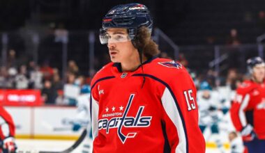 Sonny Milano placed on NHL waivers by Washington Capitals